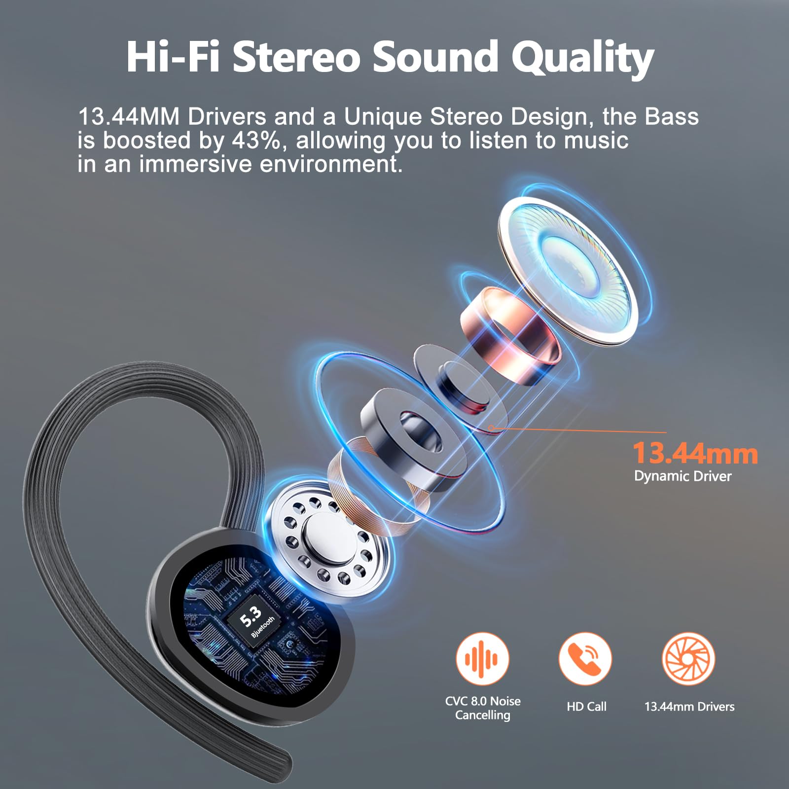 Cuffie Bluetooth, 2025 Auricolari Bluetooth 5.3 con 4 Mic, Cuffie Wireless In Ear HiFi Stereo, 128 Ore LED Display, Touch Control, Cuffie Senza Fili IP7 Impermeabili, per Sport Running, USB-C - Vista 6