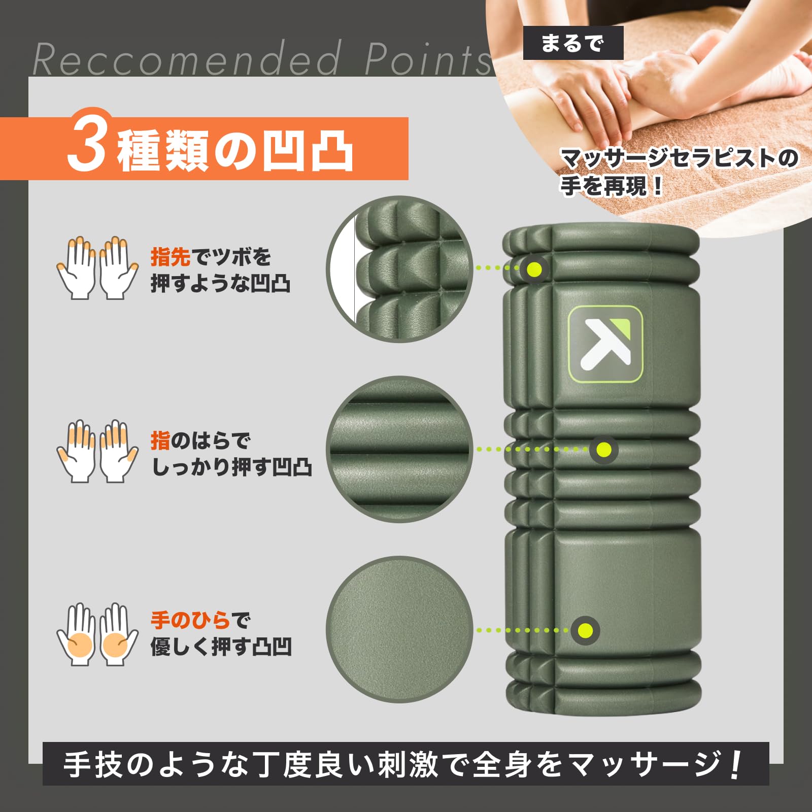 Amazon | トリガーポイント(TRIGGERPOINT) グリッド フォームローラー