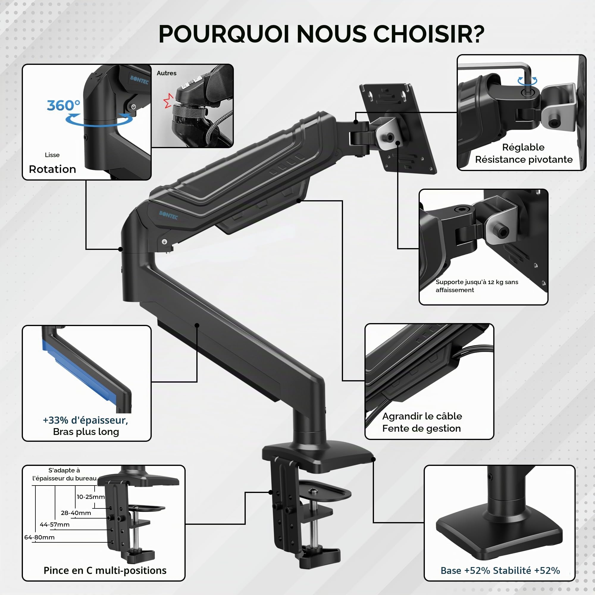 BONTEC Bras Ecran PC à Ressort à Gaz, 15-34 Pouces, Charge 12 kg