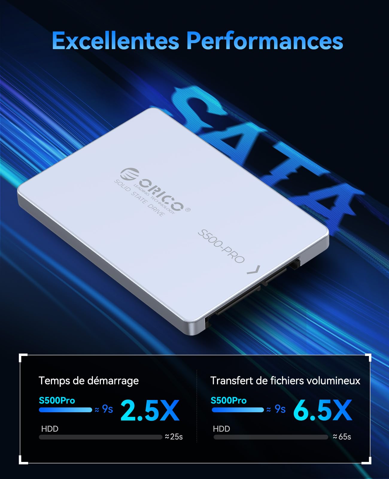 ORICO SSD Interne 128Go 2,5 Pouces SATA III 6Gb/s - 3D NAND Jusqu'à 500Mo/s - Idéal Pour PC Et Ordinateurs Portables