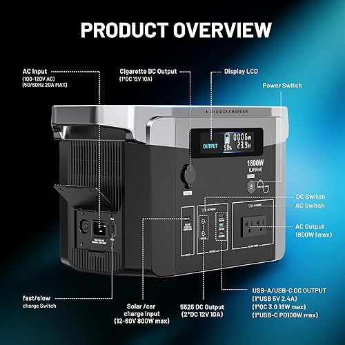 Miniatura 4 de Generador solar de 1800 W, estación de energía portátil de 1536 Wh con panel solar de 200 W incluido, generador de energía solar LiFePO4 (LFP)
