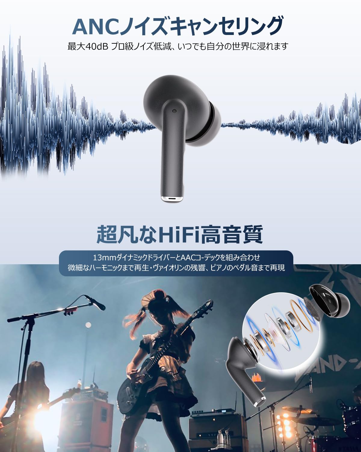 Amazon.co.jp: イヤホン bluetooth 【2025完全 Bluetooth 6.0 & Hi-Fi