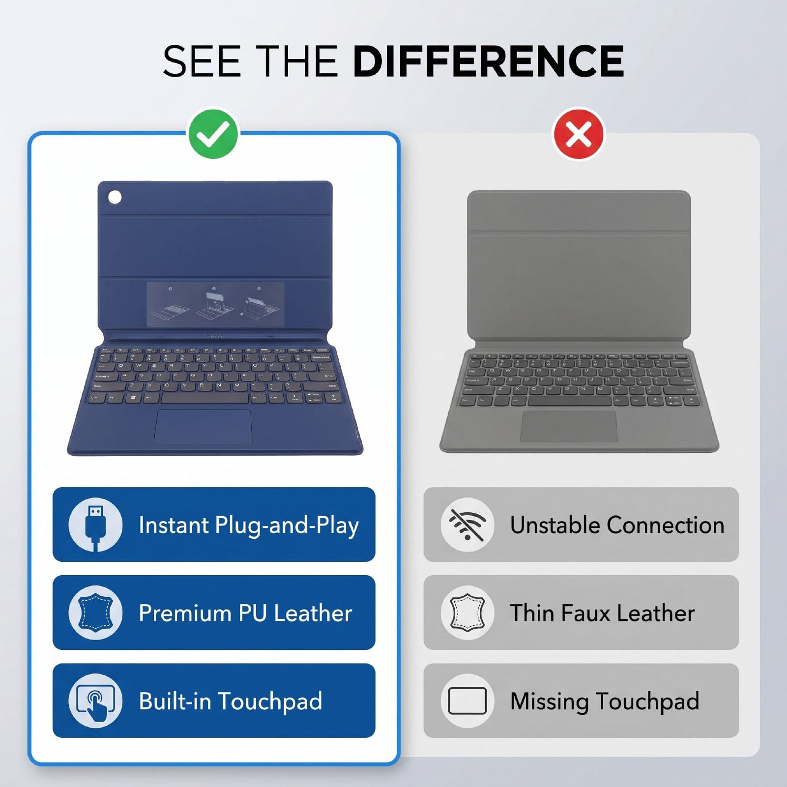 XUMIUZIY Magnetyczna Obudowa Klawiatury dla IdeaPad Duet 3i Gen 8, Pokrowiec na Touchpad ze Skóry PU z obsługą Gestów Wielodotykowych, Podstawa Ochronna Plug and Play.