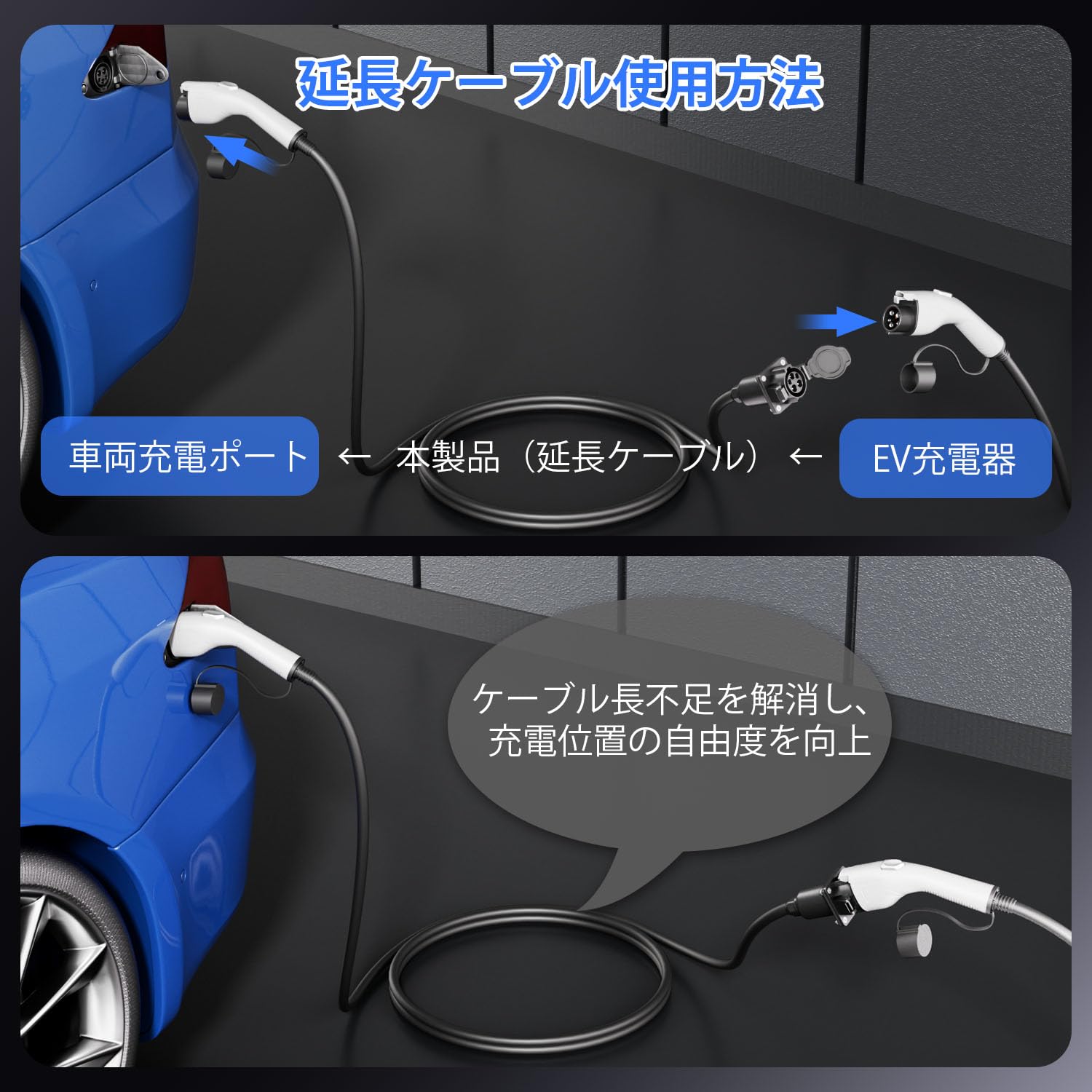32A 電気自動車 充電器延長ケーブル 5M 100–240V対応 3KW 6KW EV充電ケーブル 延長コード SAE J1772規格 (5メートル) - 3