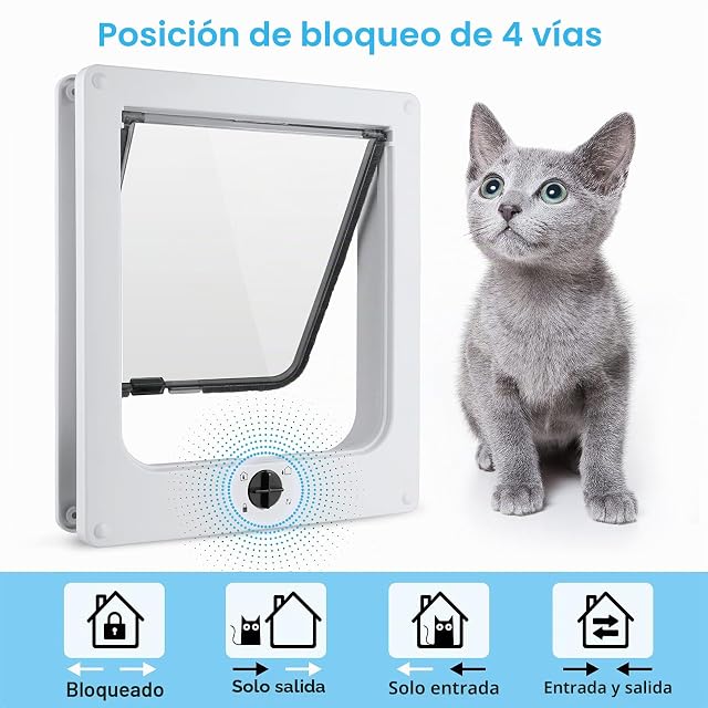 Foto 3 de 7 de Sailnovo Puerta para Gatos y Perros pequeños con Cierre Magnético de 4 Vías, Blanco, M 19.5x22.5x6cm