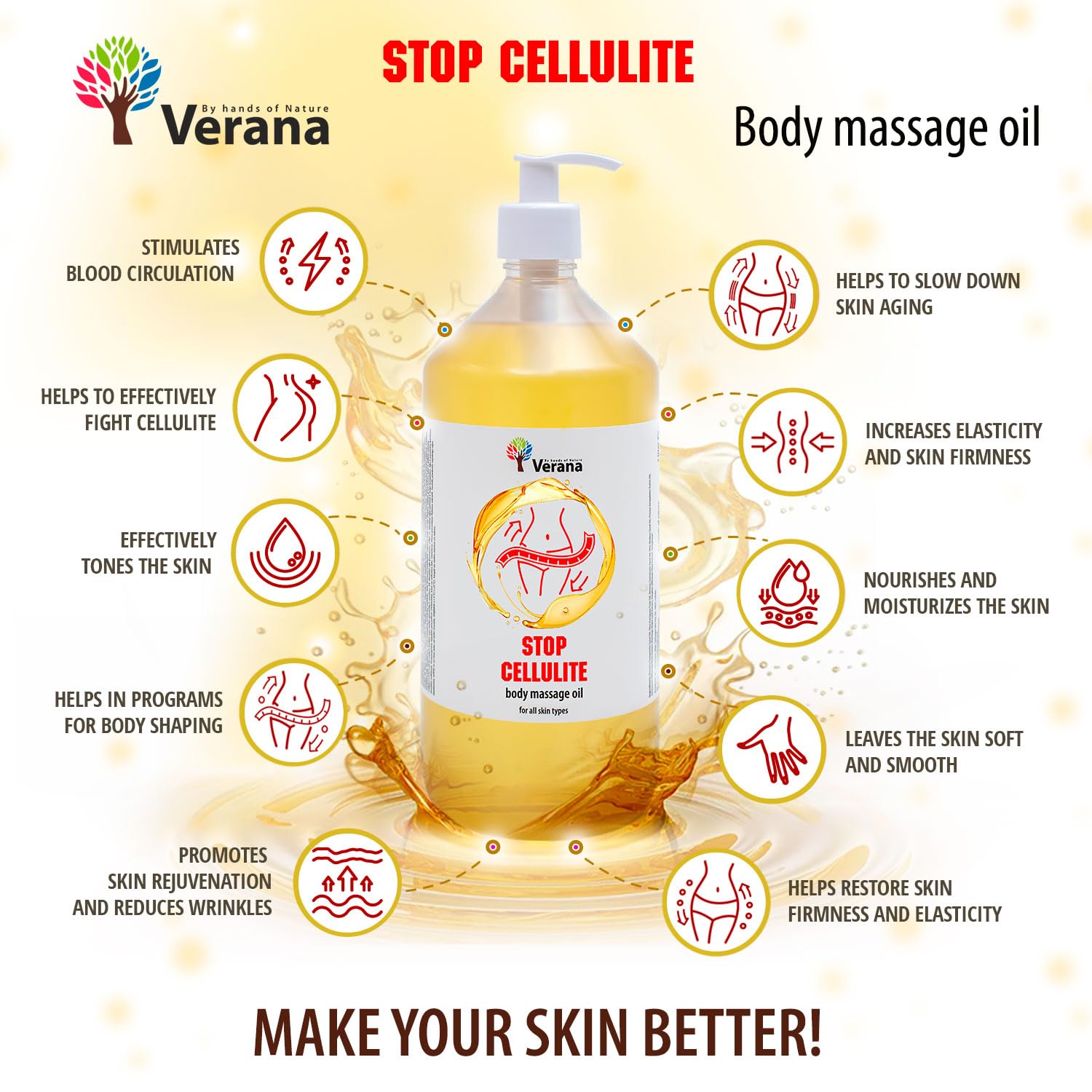 Verana Massageöl Stop Cellulite, Naturkosmetik Körper-Öl, Alle Haut, Anticellulite, Wirksam bei Programmen zur Körperformung, macht die Haut Glatt, Fest und Straff, Aromatherapie (5L)