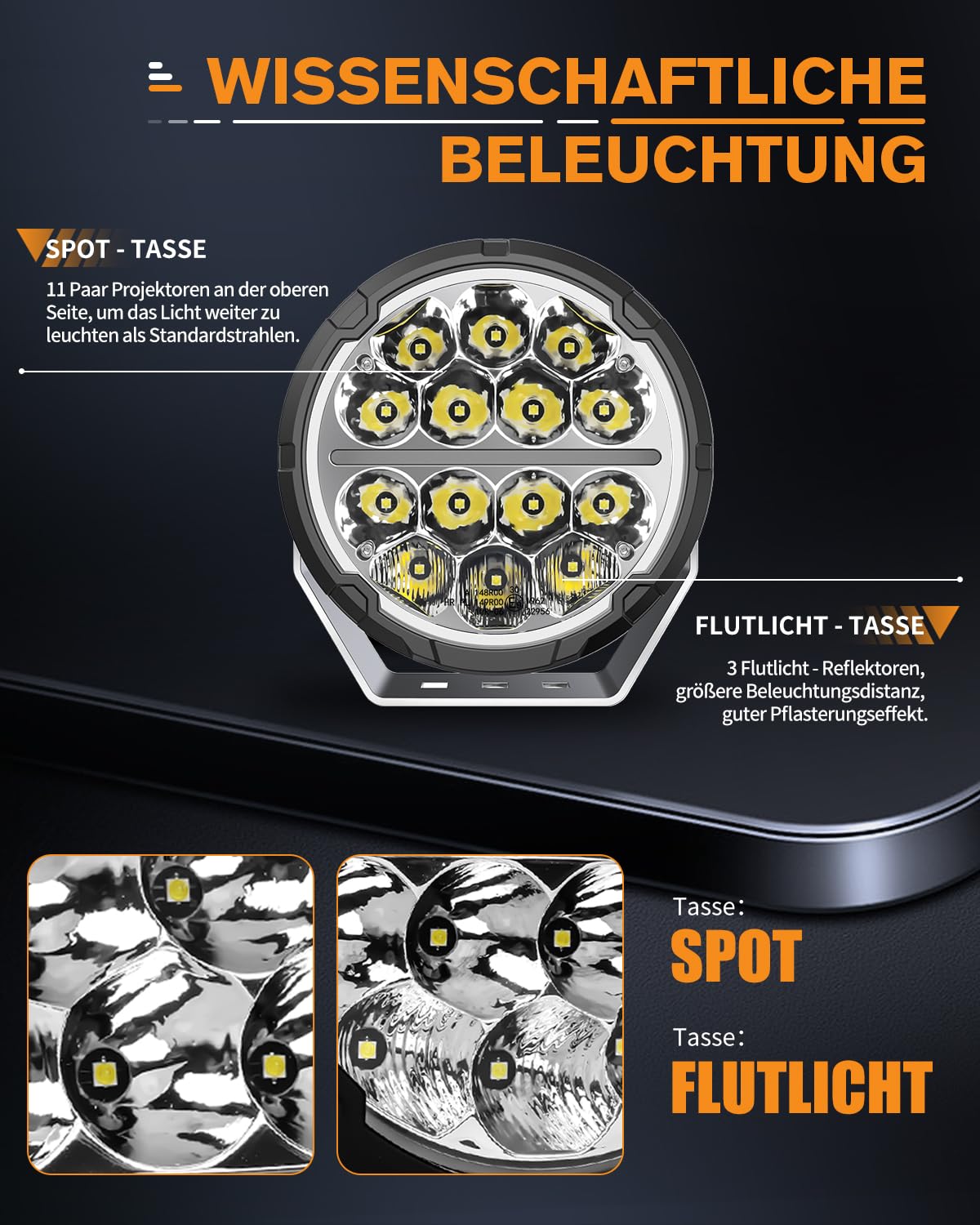 CO LIGHT 2PC 6,5 Zoll Runde LED Offroad Scheinwerfer mit DRL, 140W 20000LM, E Geprüft Zusatzscheinwerfer 12/24v, IP68 Wasserdicht Aluminiumgehäuse für SUV Pickup ATV Plug & Play mit Drahtbaum