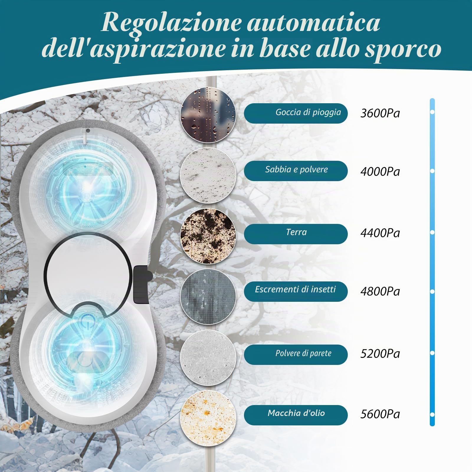 Robot pulitore di vetro, 5600 Pa robot di lavaggio automatico del vetro, tre modalità di pulizia, tecnologia di rilevamento intelligente del bordo, telecomando e 10 panni per tutte le superfici