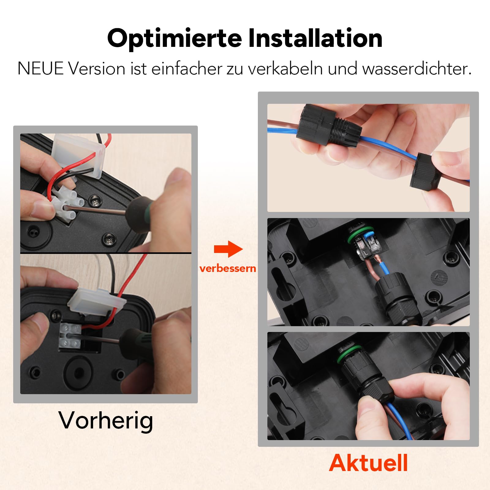 OREiN LED Strahler mit Bewegungsmelder Außen 3000LM 27W IP65 Wasserdicht Flutlicht für Garage Hof Haustür