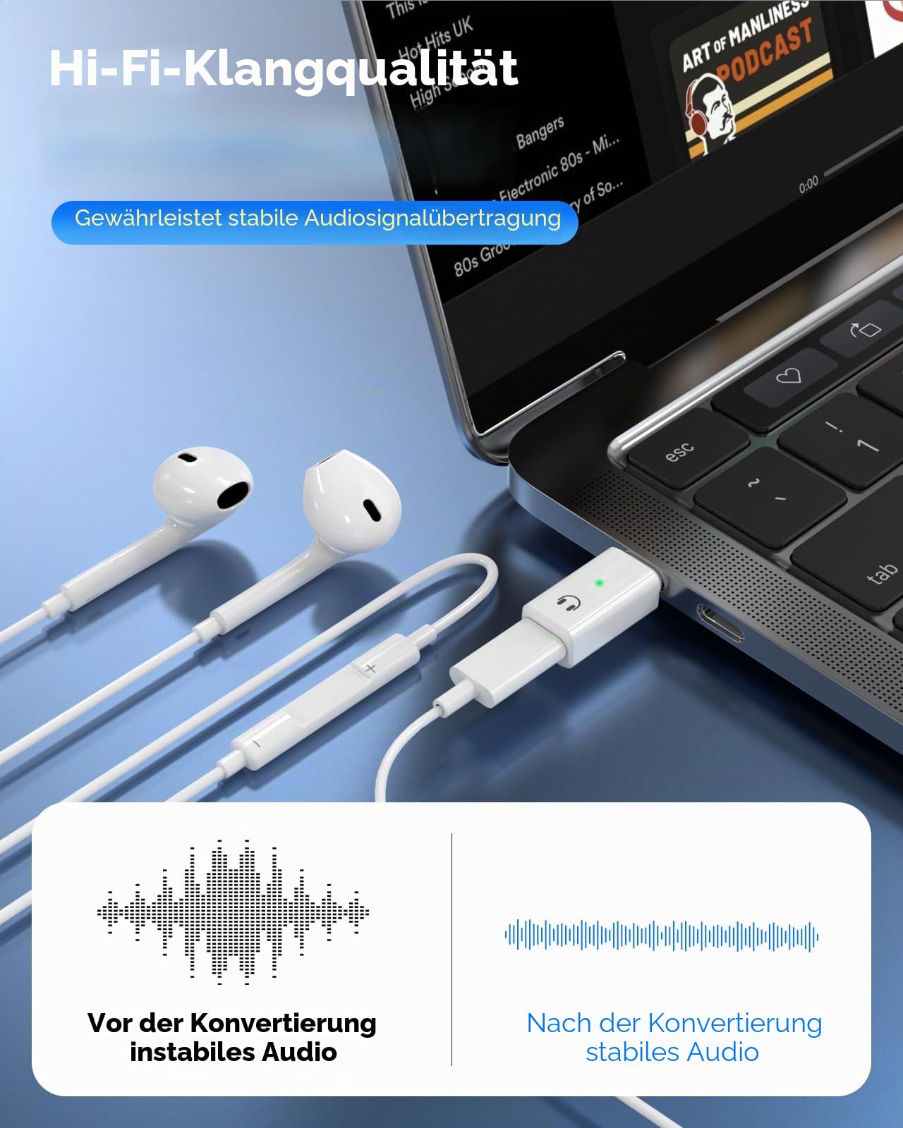 MoKo Lightning auf USB-C Audio Adapter, USB C auf Lightning Kopfhörer Adapter für iPhone 17 16 16e 15 Pro Max Plus, iPad Air/Pro, MacBook, Weiß