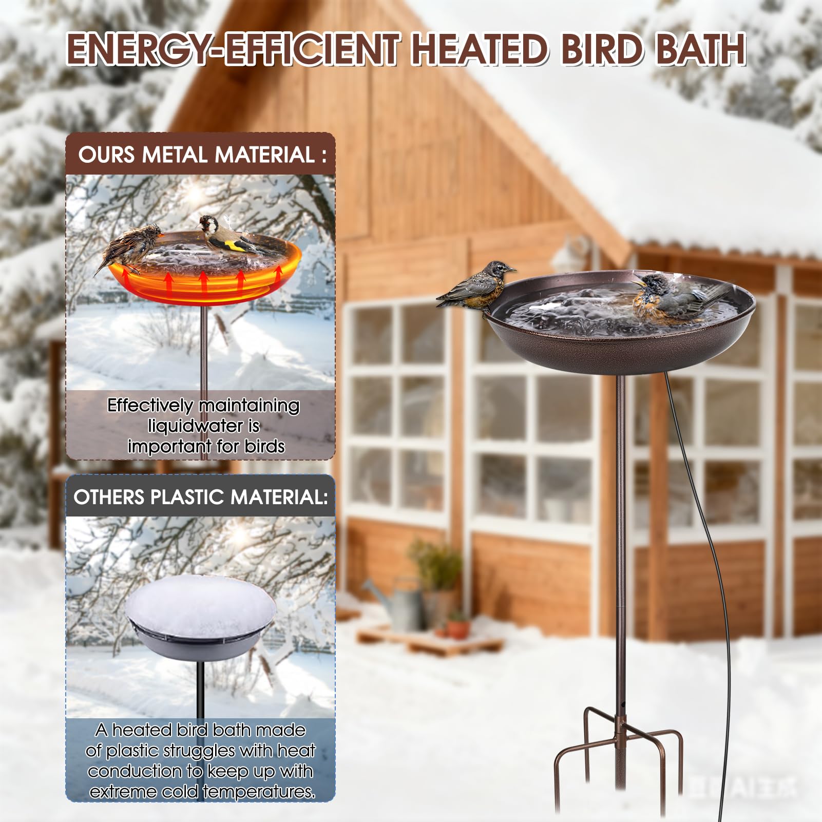 Beheizte Vogeltränke mit 100 W – 89,9 cm hohe Eisen-Vogeltränke mit Warmwasserbereiter und Enteiser, 5-Zinken-stabiler Boden, hervorragende Wärmeleitung für Hof/Garten