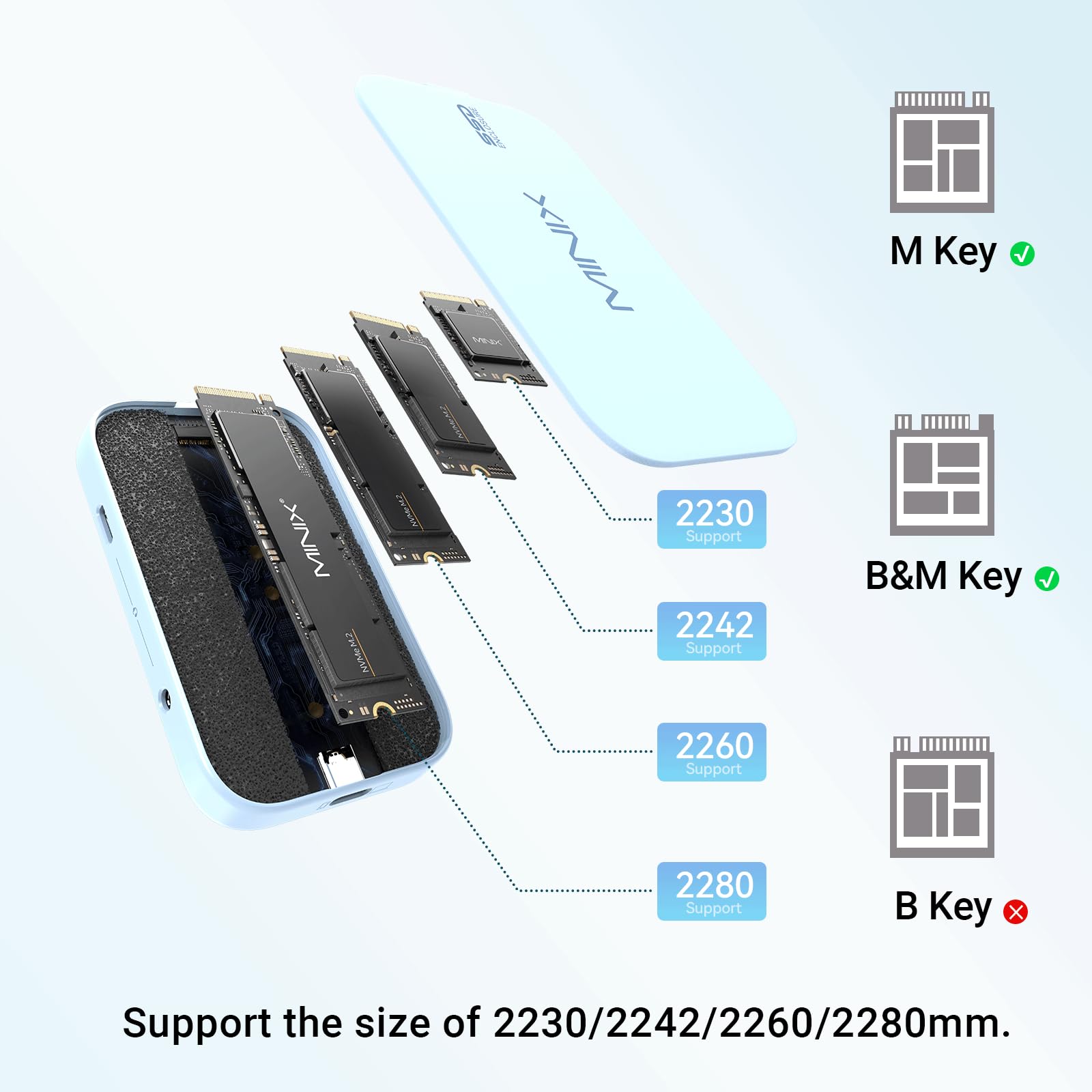 MINIX Magnetyczne obudowy M.2 2230 NVMe SSD tylko dla iPhone 15/16 Pro Max ProRes, port audio USB typu C 2.0, kompatybilne z iPad Pro, MacBook, laptop, PD 60W max, zewnętrzna obudowa SSD