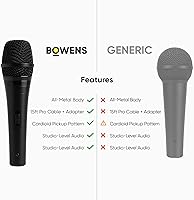 Vista 8 de Bowens Dynamic Mic XLR - Micrófono de karaoke con cable de 15 pies, micrófono vocal de mano para cantar, DJ, podcasting y sistemas de PA, kit