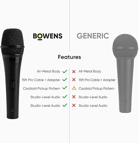Miniatura 8 de Bowens Dynamic Mic XLR - Micrófono de karaoke con cable de 15 pies, micrófono vocal de mano para cantar, DJ, podcasting y sistemas PA, kit completo