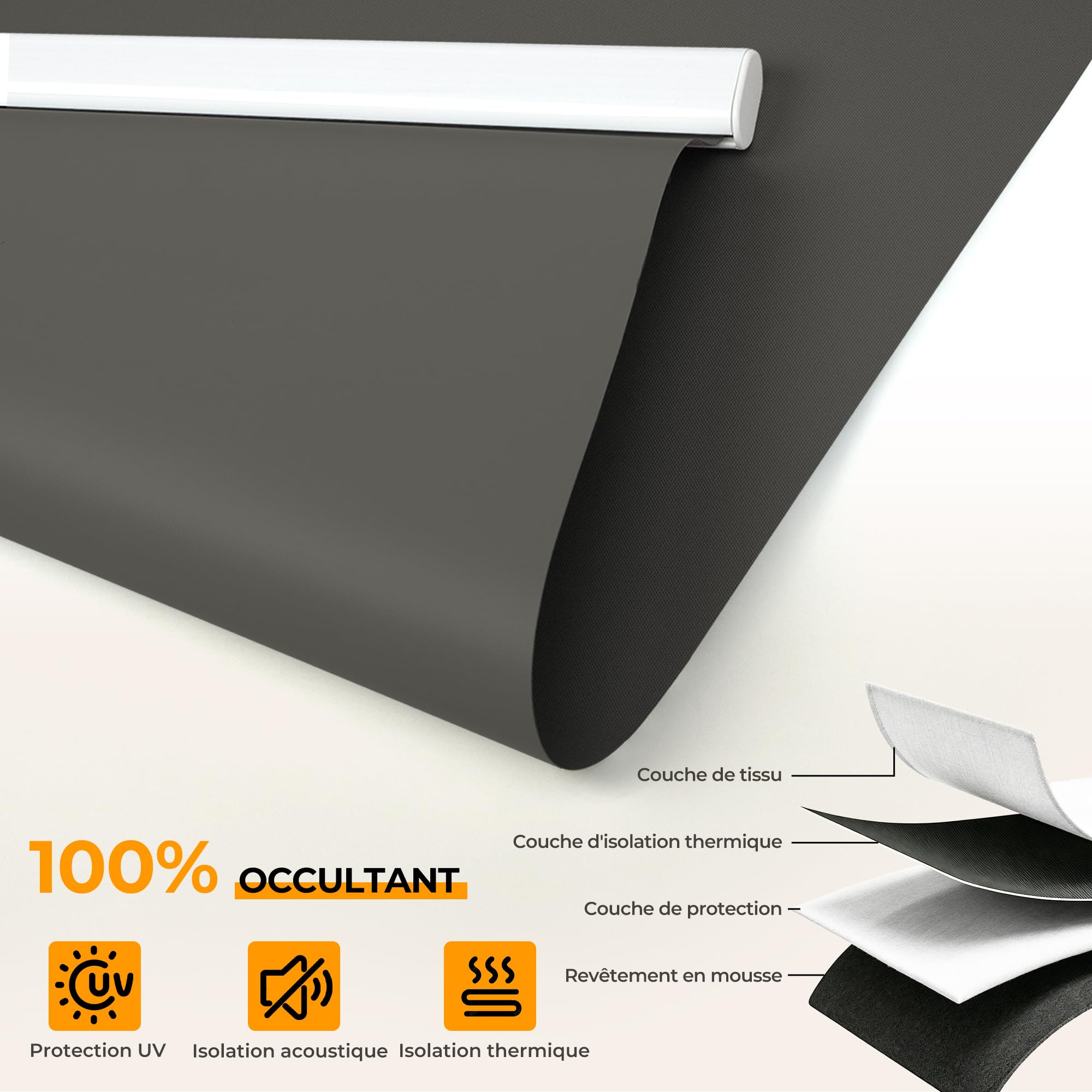 HOMEDEMO Stores Enrouleur Occultant Électriques M100, Moteur & Télécommande, avec ou sans Perçage, Rideau de Protection Solaire pour Fenêtres, 45 x 100 cm, Gris Foncé