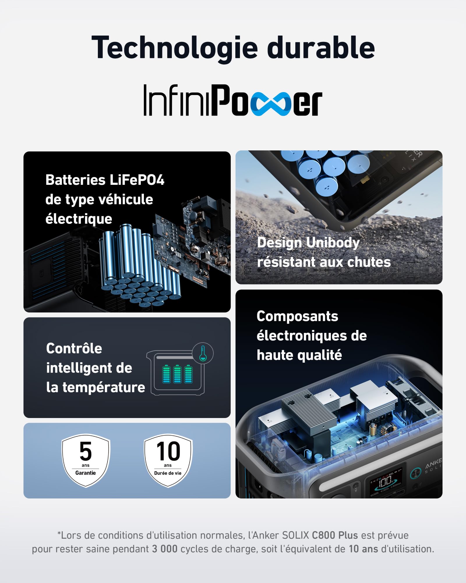 Anker SOLIX C800 Plus Station électrique Portable, générateur Solaire 1 200 W (1 600 W Max.) et Lampes de Camping, Recharge 58 Min, Batterie LiFePO4 768 Wh, Voyage, Maison (Panneau Solaire en Option)