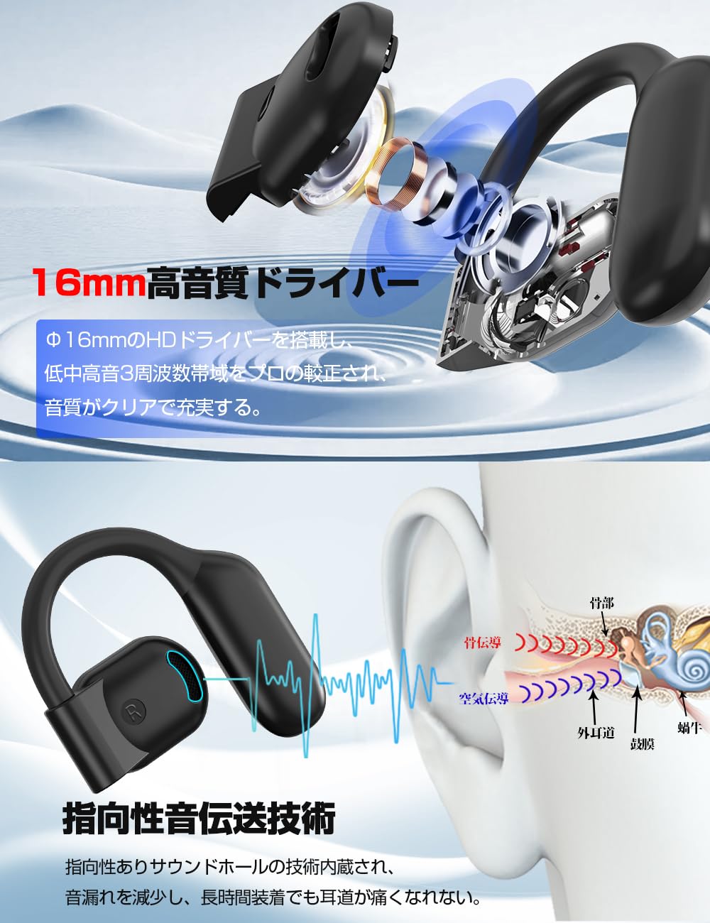 Amazon.co.jp: 【2024モデル 音質強化版 オープンイヤー型】イヤホン