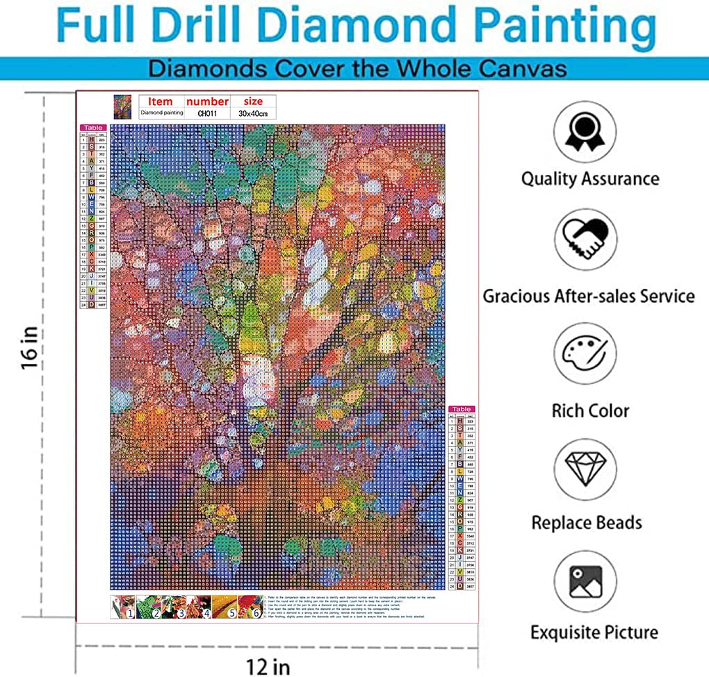 Fr Peinture Diamant Thème Lion, Perceuse Ronde Complète 5D à Faire Soi-même, Kit