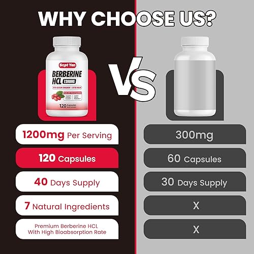 Miniatura 6 de Berberina HCL 1200 mg con canela de Ceilán, melón amargo, extracto de cúrcuma, suplementos de raíz HCI de berberina - Apoyo al sistema inmunológico