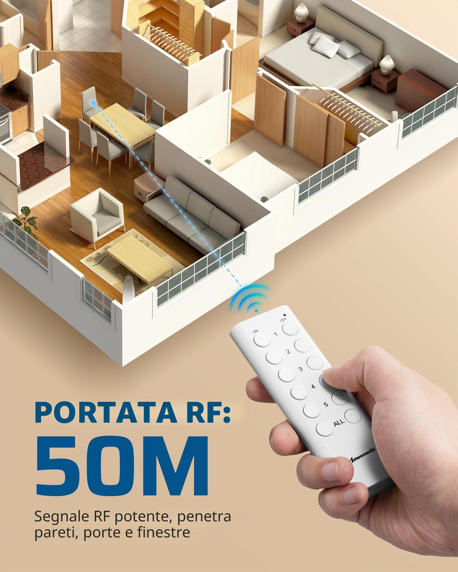 DEWENWILS Prese senza fili con telecomando, 16 A 3680 W, set di prese collegabili on/off 2V5, interruttore wireless espandibile per decorazioni feste ed elettrodomestici, 30-50 m
