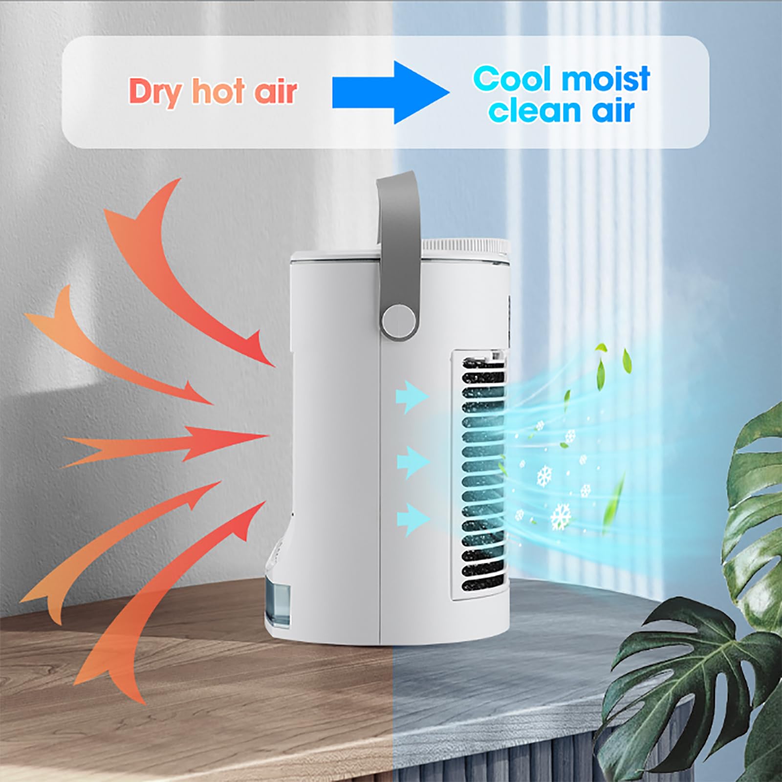 Tragbare Klimaanlage, Mini Verdunstungskühler mit 3 Windgeschwindigkeiten, 2 Modi, 500 ml Wassertank, Abnehmbarer Kohlefilter für Zuhause, Zimmer, Büro