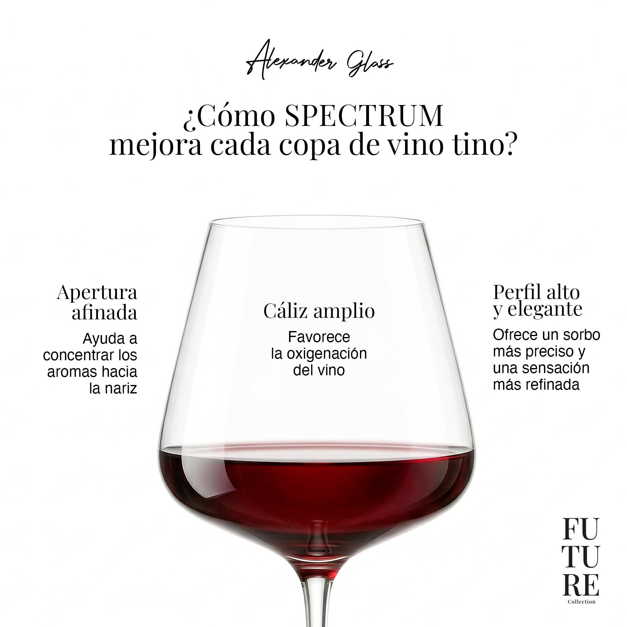 Alexander Glass Set 2 Copas de Vino Tinto Sopladas a Mano 670 ml | Copa SPECTRUM Future Collection Ultraligera Cáliz Amplio Burdeos Cabernet | Caja Premium Regalo y Envío Seguro