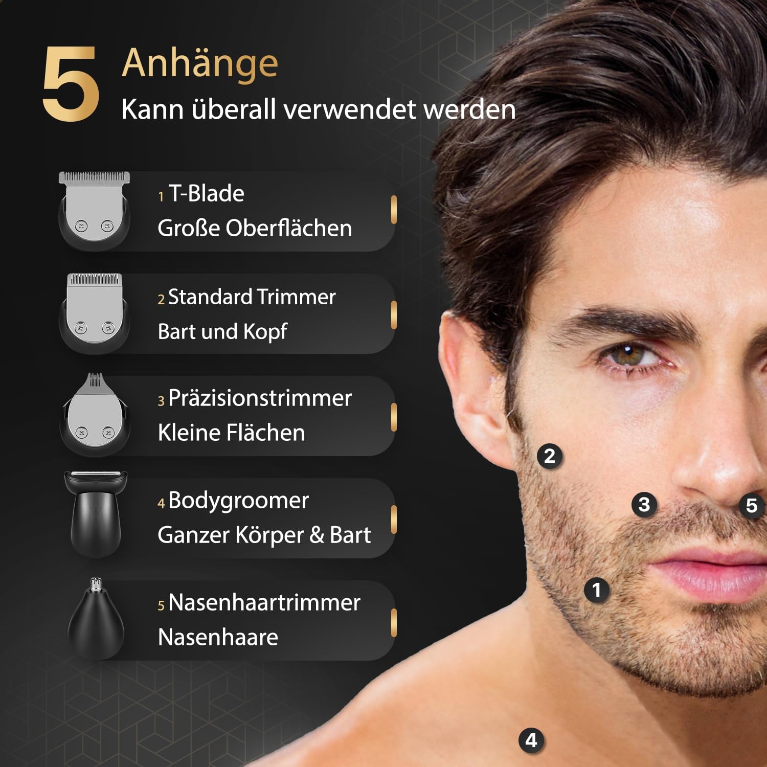 Wellshave 5 in 1 Tagliabarba Uomo PRO/Trimmer per Uomo/Capelli e Barba/Lunghezza Regolabile 1-12mm / Set Trimmer Tutto in Uno / Bodygroom Uomini