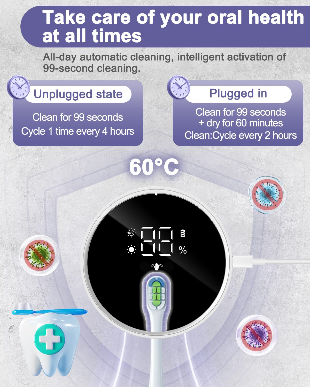 Sanitizer e supporto per spazzolino da denti UV, disinfettante per spazzolino da denti da parete con funzione di sterilizzazione e asciugatura, schermo intelligente a LED, copertura auto-induttiva