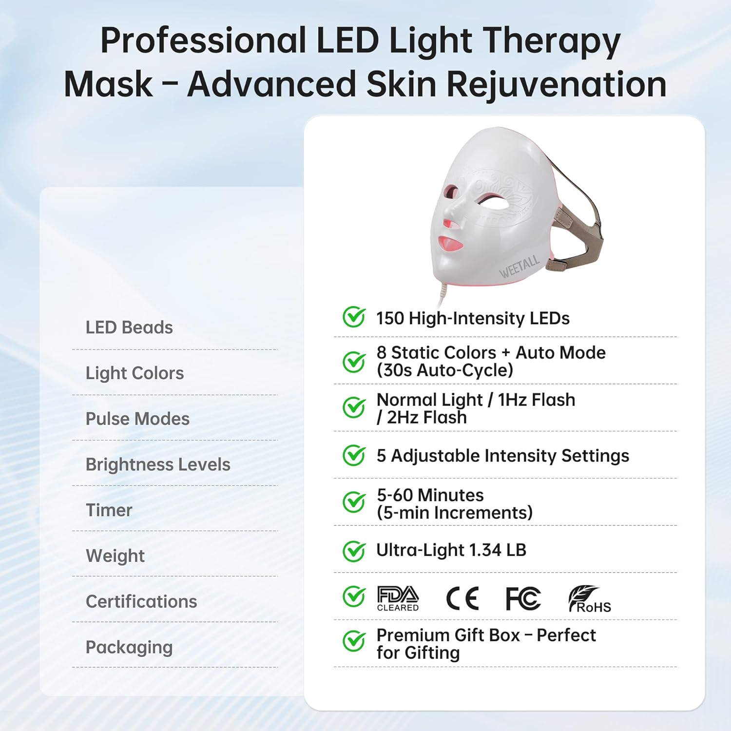 8-Color Red Light Therapy Mask: FDA-Cleared LED Facial Mask for Skin Care, Red Blue Light for Face, 150 LED Lights Beauty Care Device for Women Mom Wife at Home & Office, SP-FM-01 - Image 5