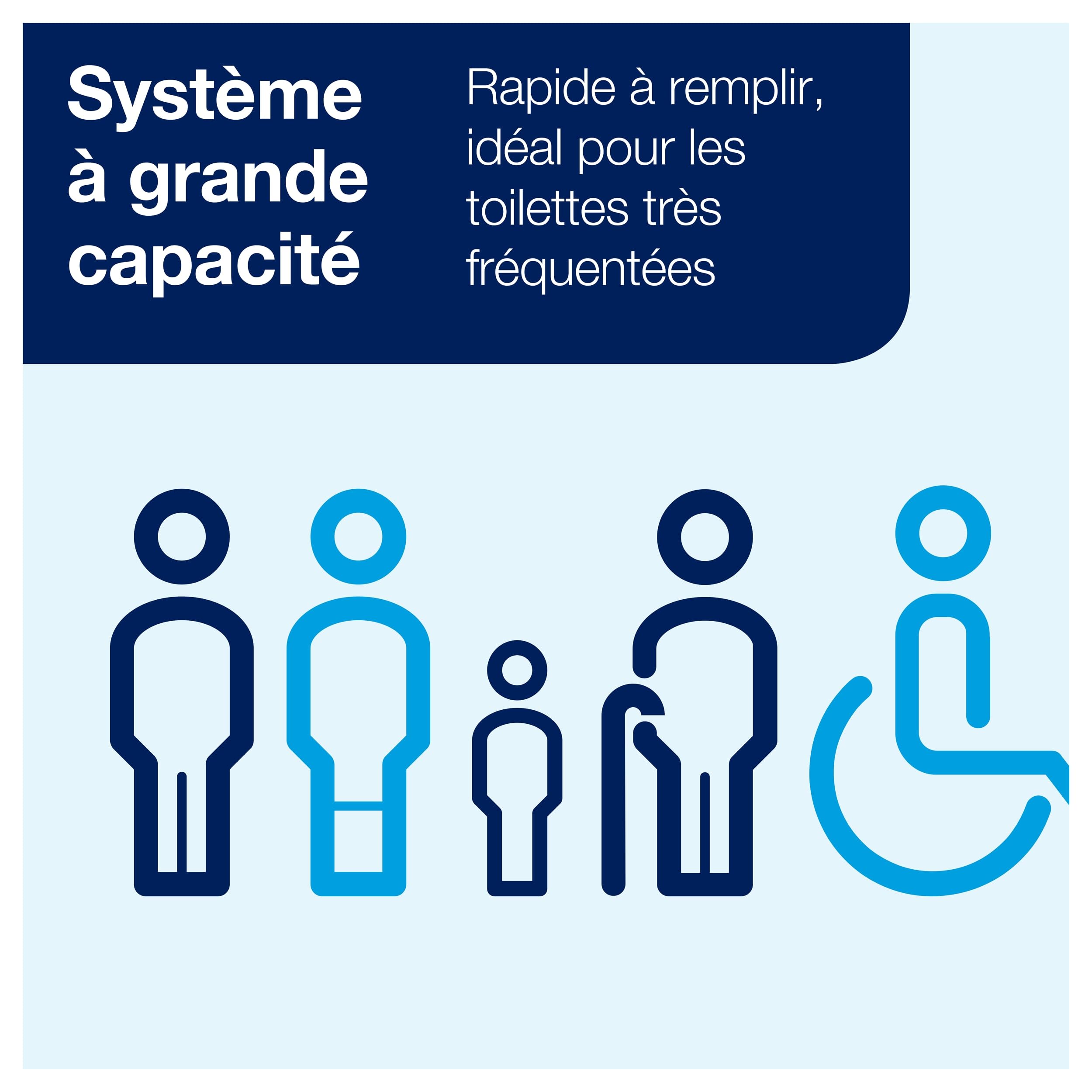Tork Xpress, Mini distributeur murale pour essuie-mains interfoliés blanc H2, distribution feuille à feuille, gamme Elevation, 552100