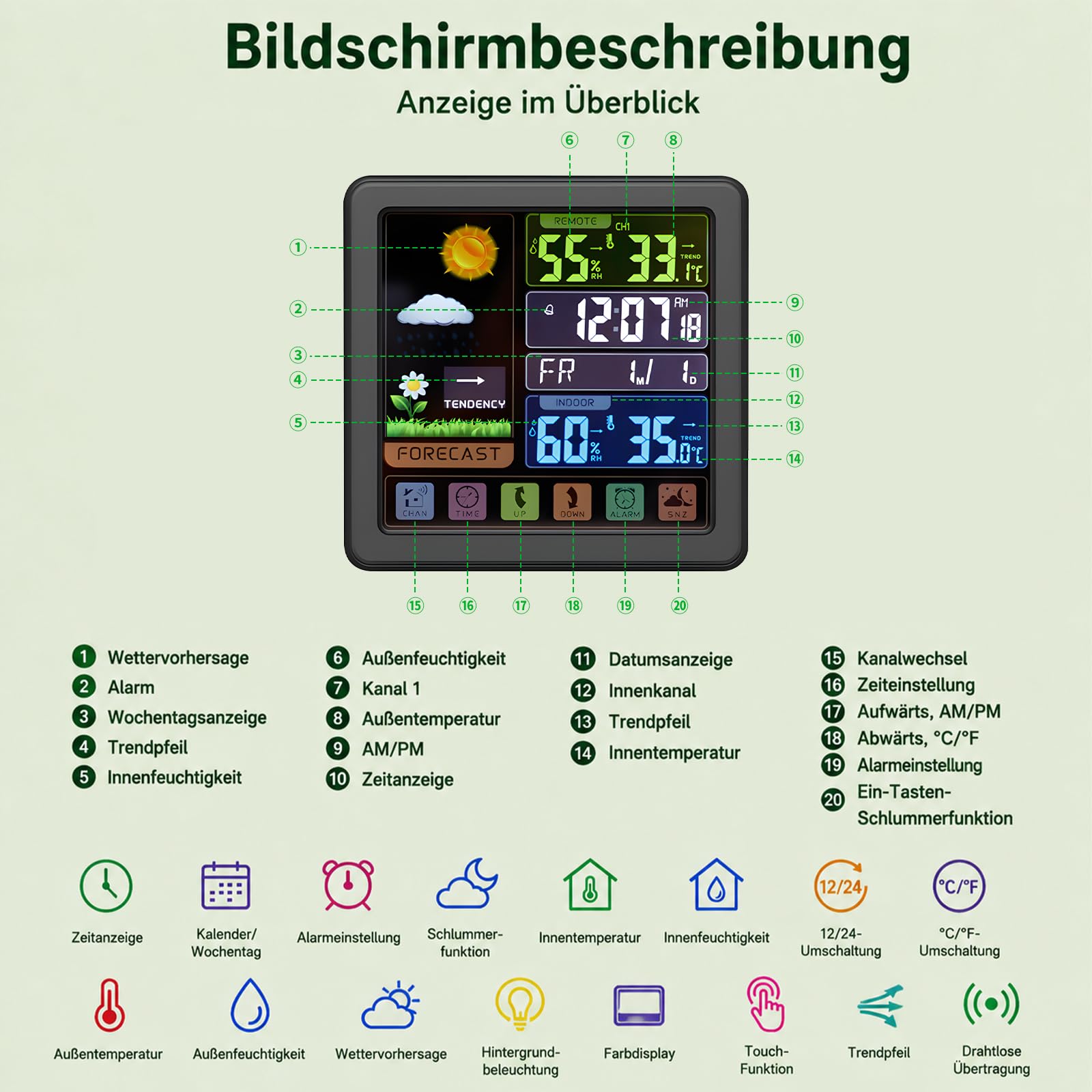Wetterstation Funk mit Außensensor, 6.1 Zoll Touchscreen Farbdisplay mit Sperrfunktion, Innen Außen Thermometer Hygrometer, Wettervorhersage, Wecker mit Schlummerfunktion, Zuhause Garten Büro