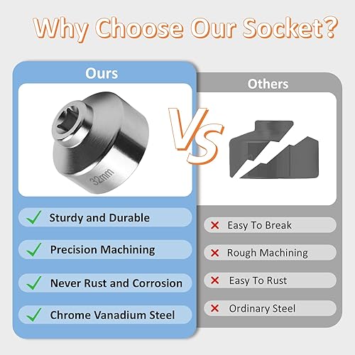 Miniatura 5 de Shonee 1.260in 6 puntos de acero para GM, Volkswagen, Pontiac Chevrolet, Saturn, Pontiac, Saab y todos con tapas de filtro de aceite de 1.260in,