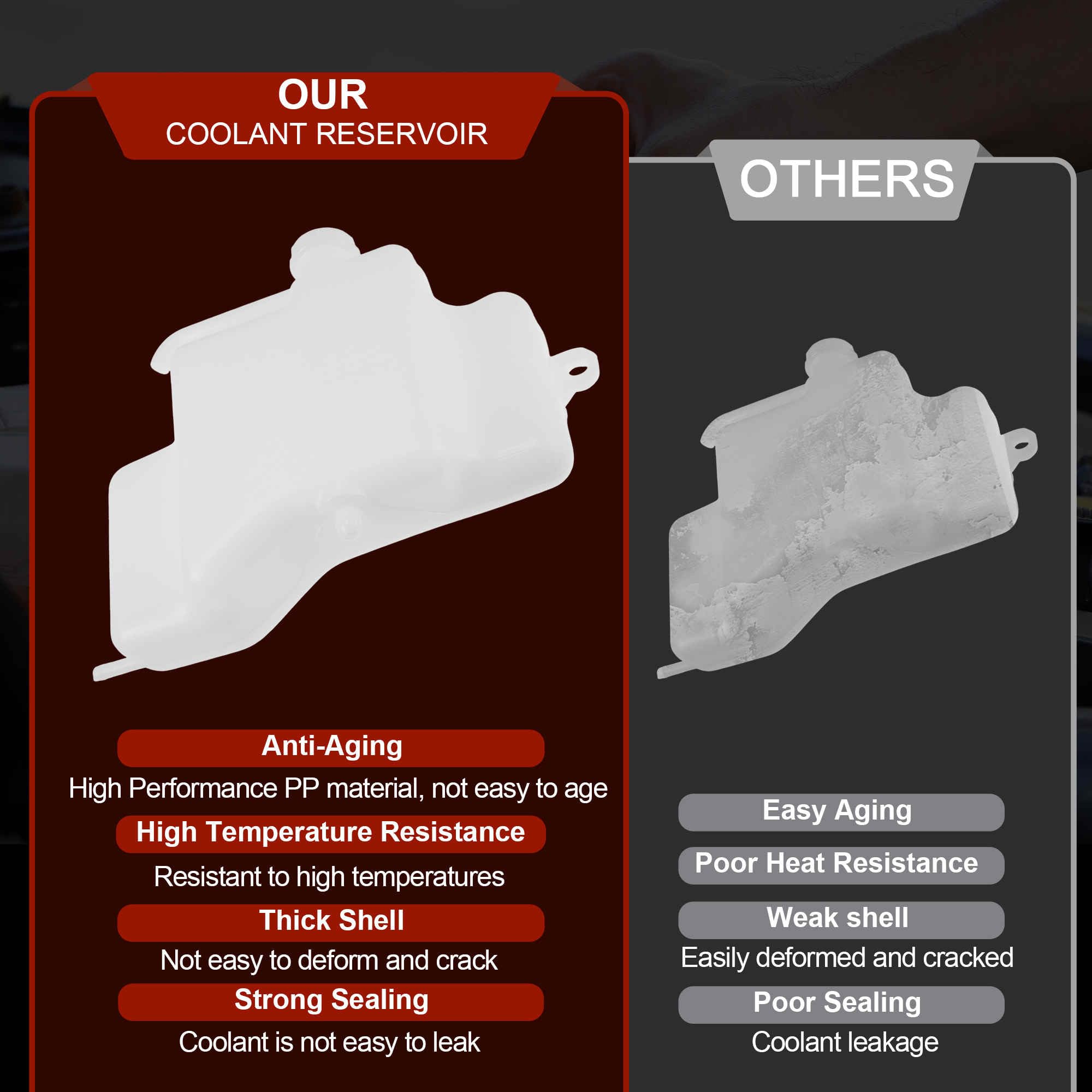 Coolant Expansion Reservoir Tank with Cap for Mitsubishi L200 Montero Sport 2008-2015 603-962 Engine Radiator Coolant Overflow Reservoir Recovery Tank MN135072/603962