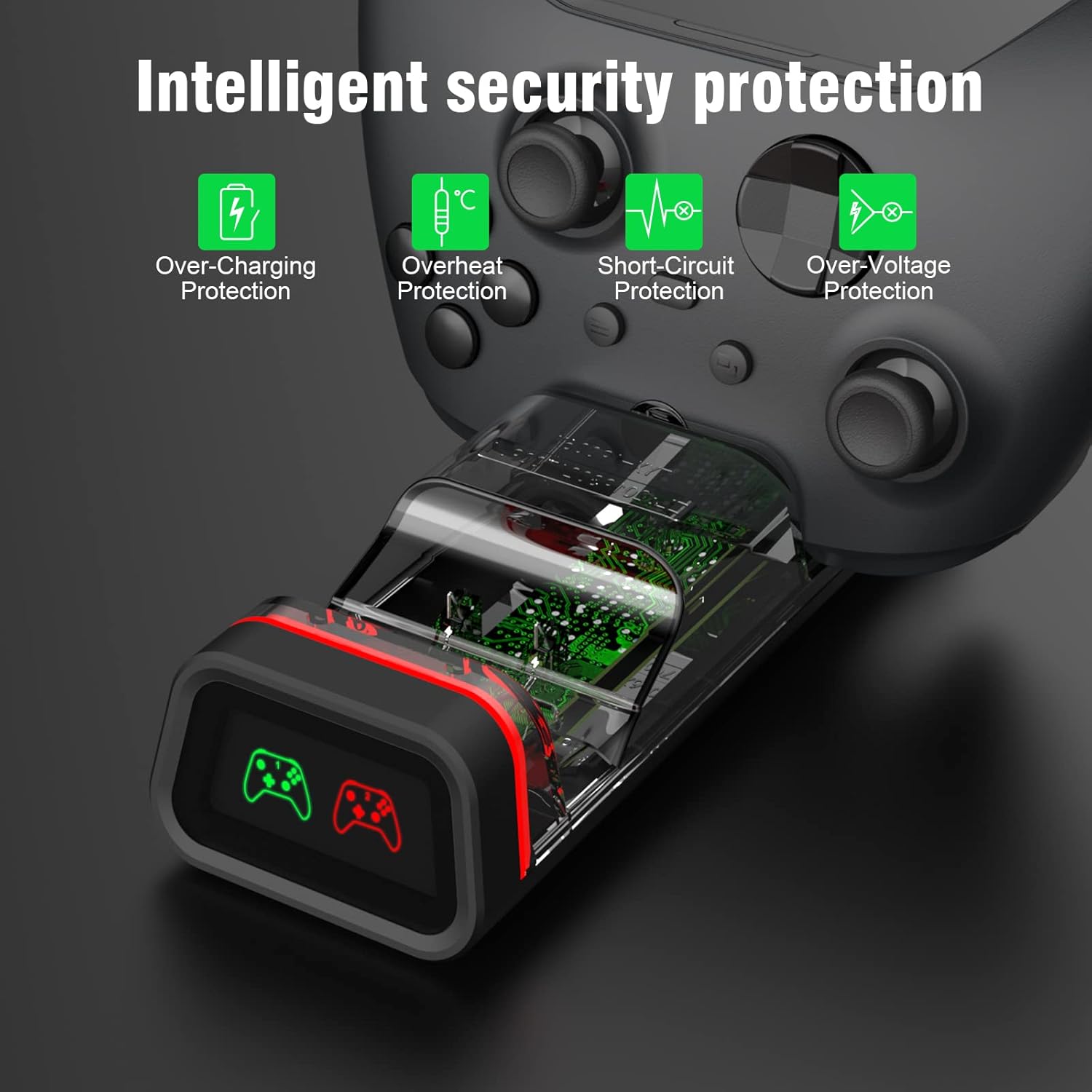 Dobe Xbox Controller Charger, Xbox Controller Charging Station Compatible with Xbox Series X/S/One/One X/One S/One Elite, Two Fast Charging Docking Station with 2 x 800mAh Rechargeable Battery Packs