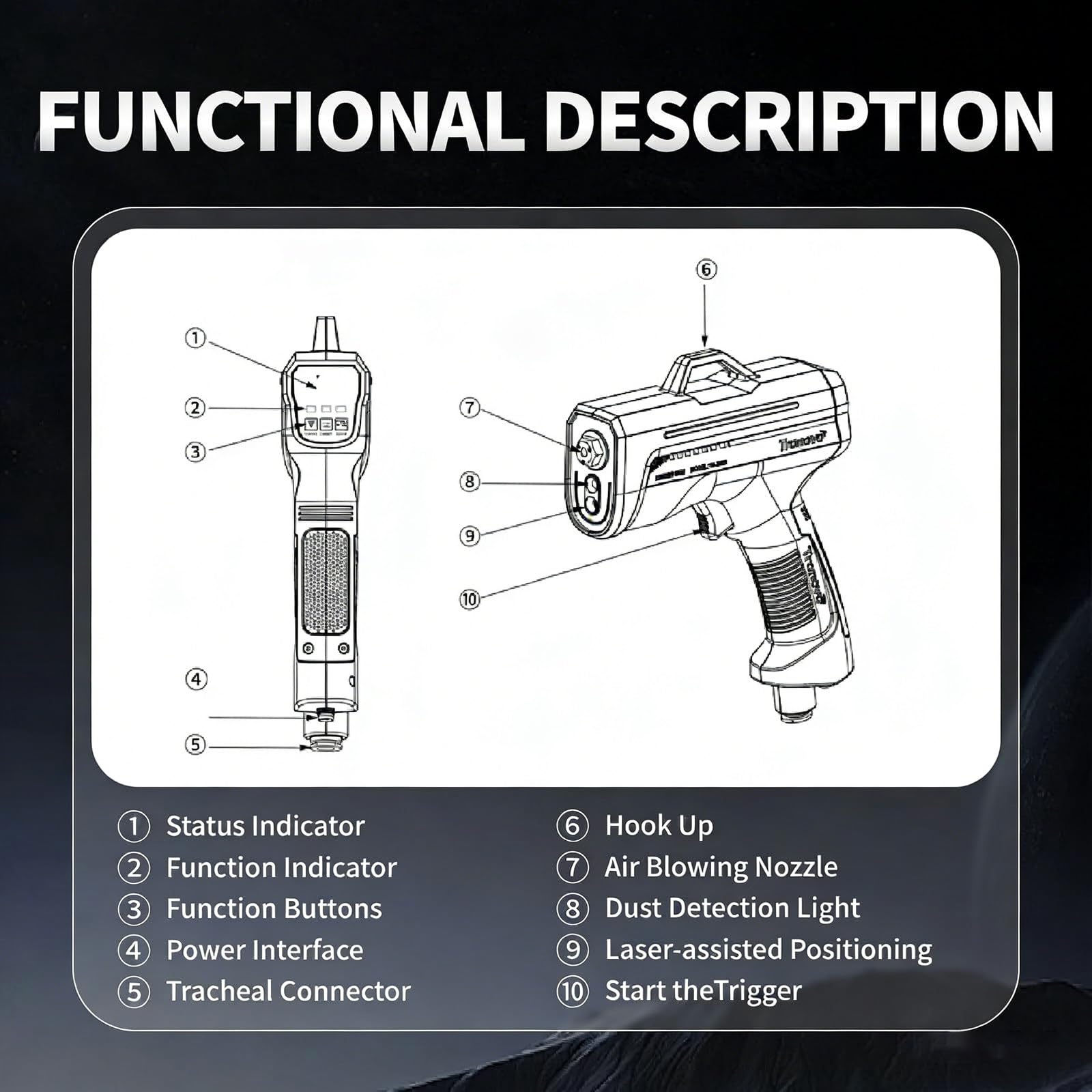 Pistolas de Aire antiestático, balanceador iónico de Descarga estática, Pistola antiestática portátil, con luz de detección de Polvo y Alarma de anomalías EconomyType