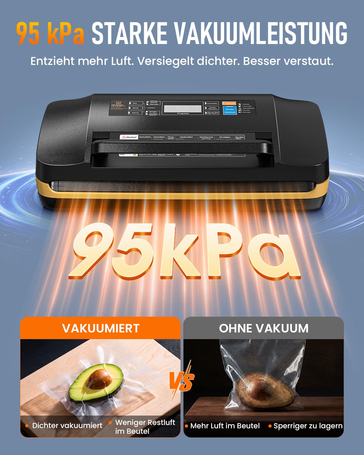Vakuumiergerät 95 kPa Profi 18-in-1 doppelte Schweißnaht Folienschweißgerät mit Cutter Rollenfach Trocken-Feucht-Modus Sous Vide