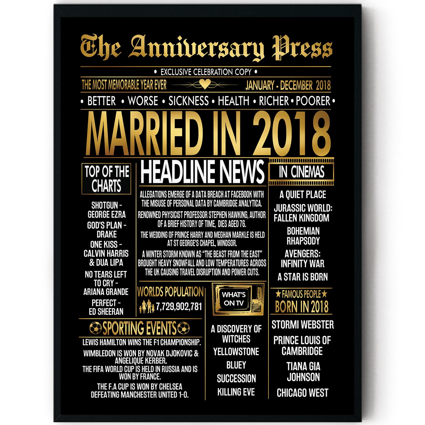 Stuff4 Men's 2018 Gold 8Th Anniversary Poster Framed, Golden Married In Newspaper