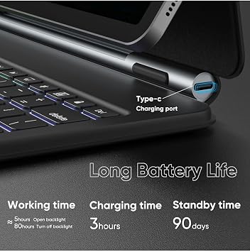 Magic Keyboard Touchpad Rgb Light Keyboard Case Compatible with Fogy Galaxy Tab S10+ 12.4