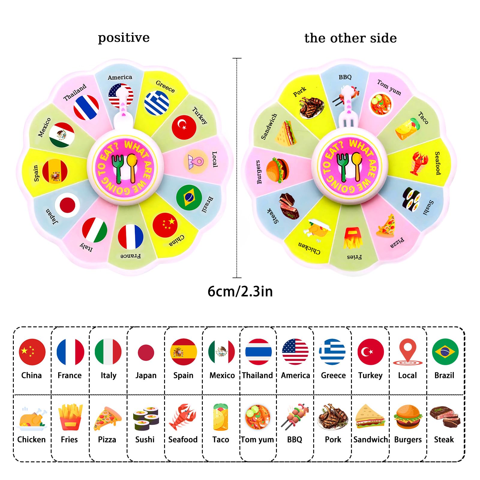 Food Decision Acrylic Game, Date Night Couples Gift Ideas, Decision Wheel Toy, Christmas Birthday Valentines Day Gifts for Him & Her