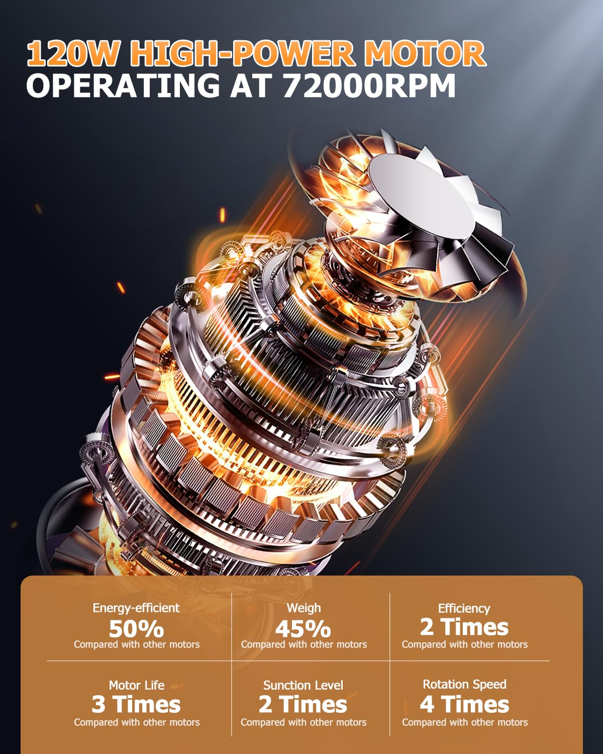 BQYPOWER Aspiradora de mano inalámbrica de 16000 PA, aspiradora de mano de succión fuerte, aspiradora de polvo, inalámbrica, recargable con múltiples accesorios, aspiradora portátil de alta potencia