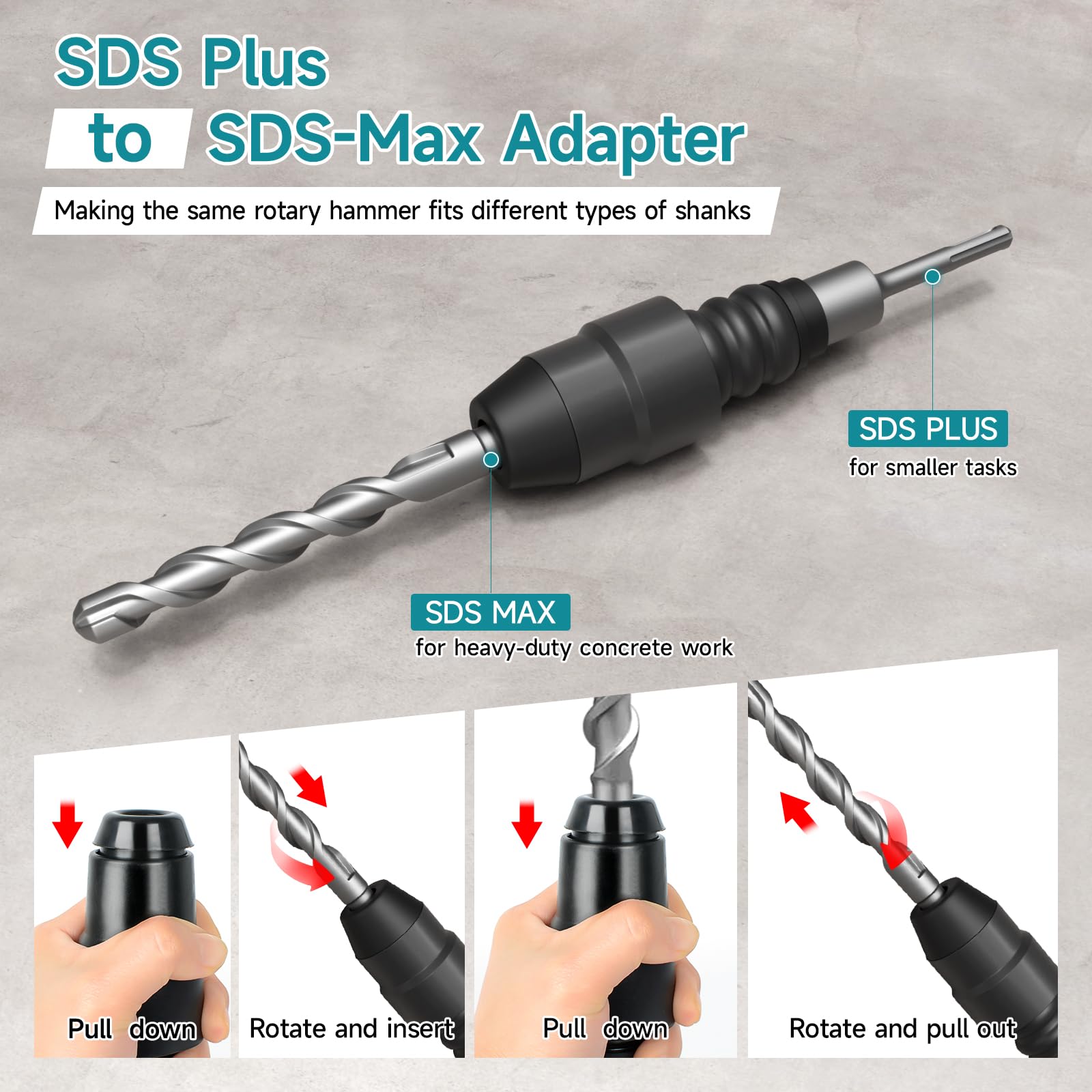 SDS-Plus auf SDS-Max Adapter für Bohrhämmer, 8-1/4 Zoll lang, schwarzer Adapter aus legiertem Stahl