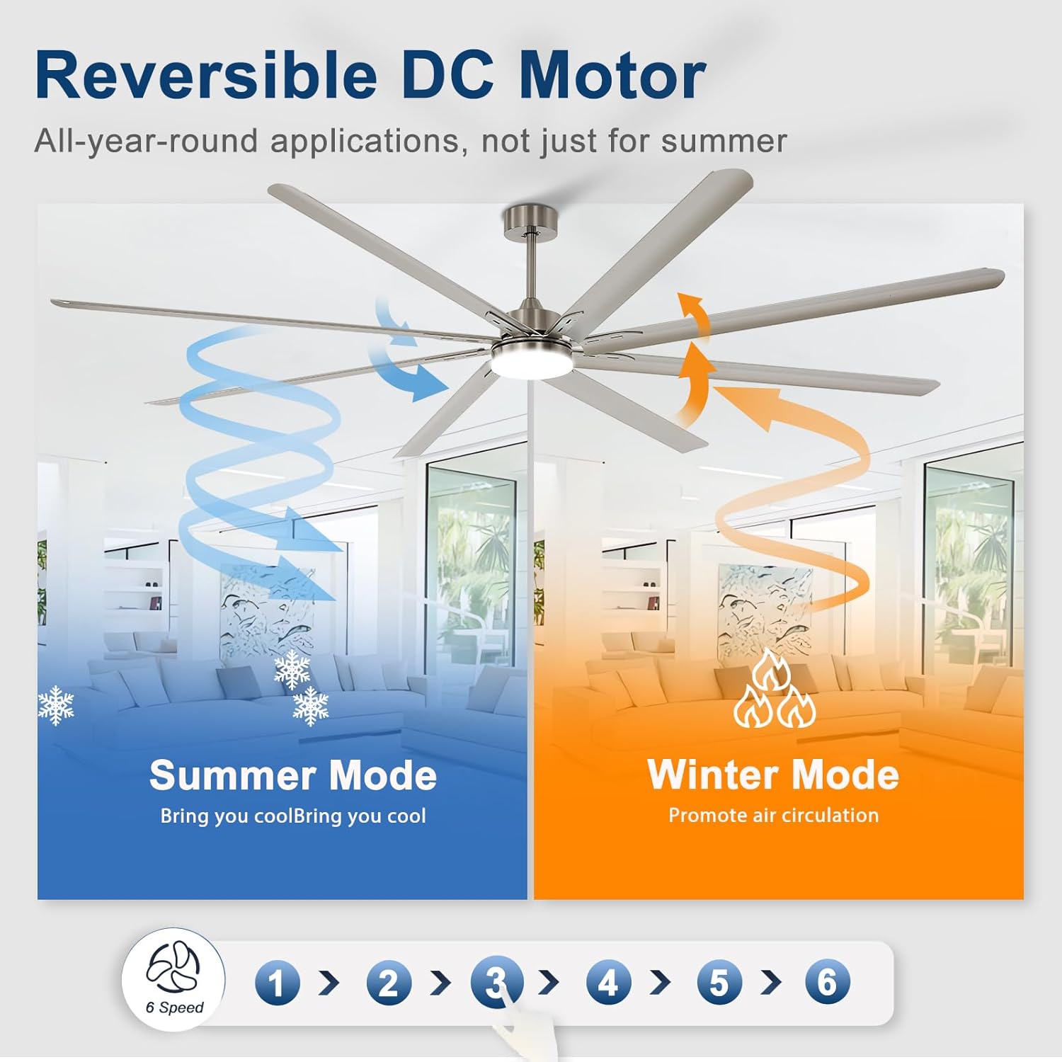Outdoor Ceiling Fan with Remote: 100 Inch Large Fan - Industrial Ceiling Fan with Light for Patio Shop Garage Brushed Nickel Silver