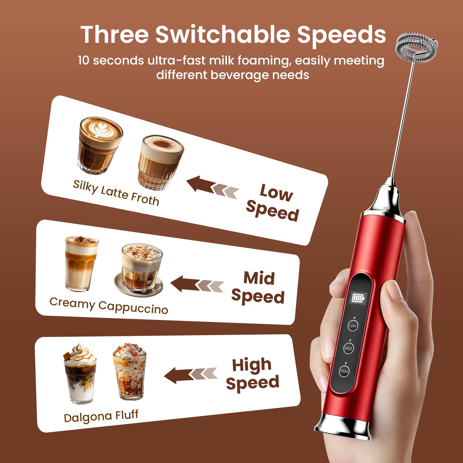 YUSWKO Varita espumadora de leche roja para café con soporte, espumador de café de mano, mezclador de bebidas recargable, batidor eléctrico impermeable
