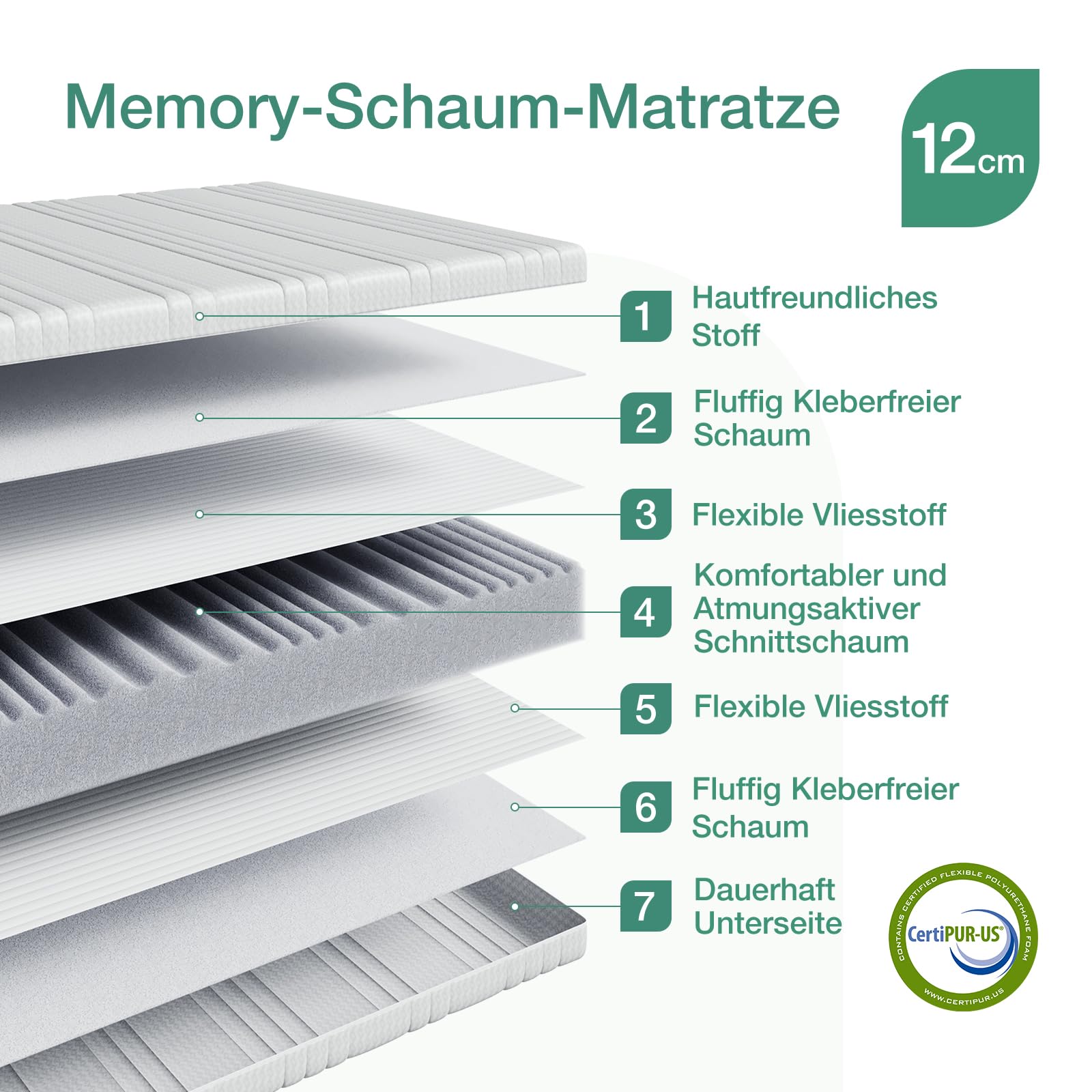 Novilla Matratze 180x200 H3/H2 7-Zonen Kaltschaummatratze 12 cm – Bild 2