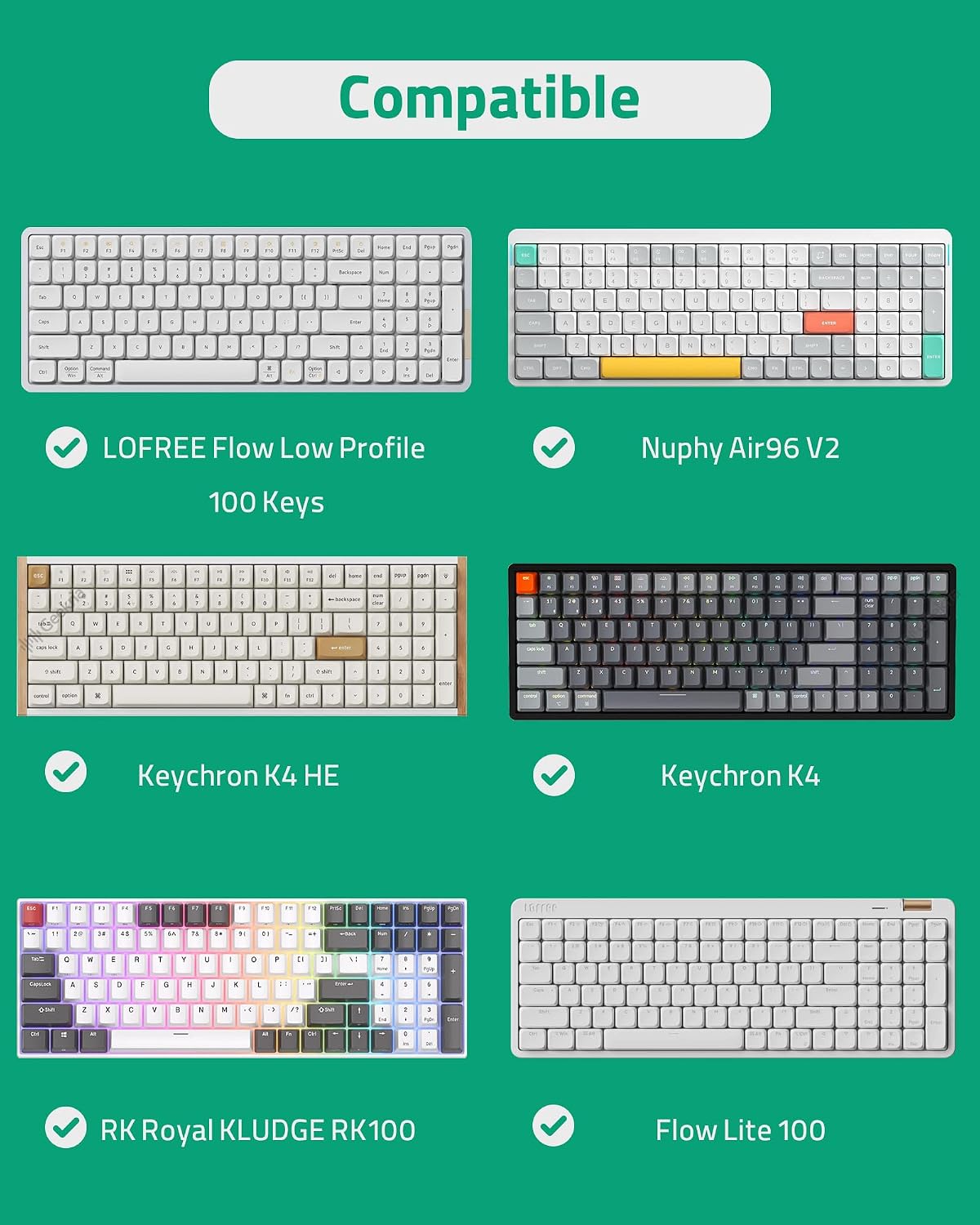 Geekria Keyboard Dust Cover, Compatible with Keychron K4 / K4 HE, RK Royal KLUDGE RK100, Nuphy Halo96 V2, LOFREE Flow Lite 100 Keys, Clear Acrylic Keypads Cover