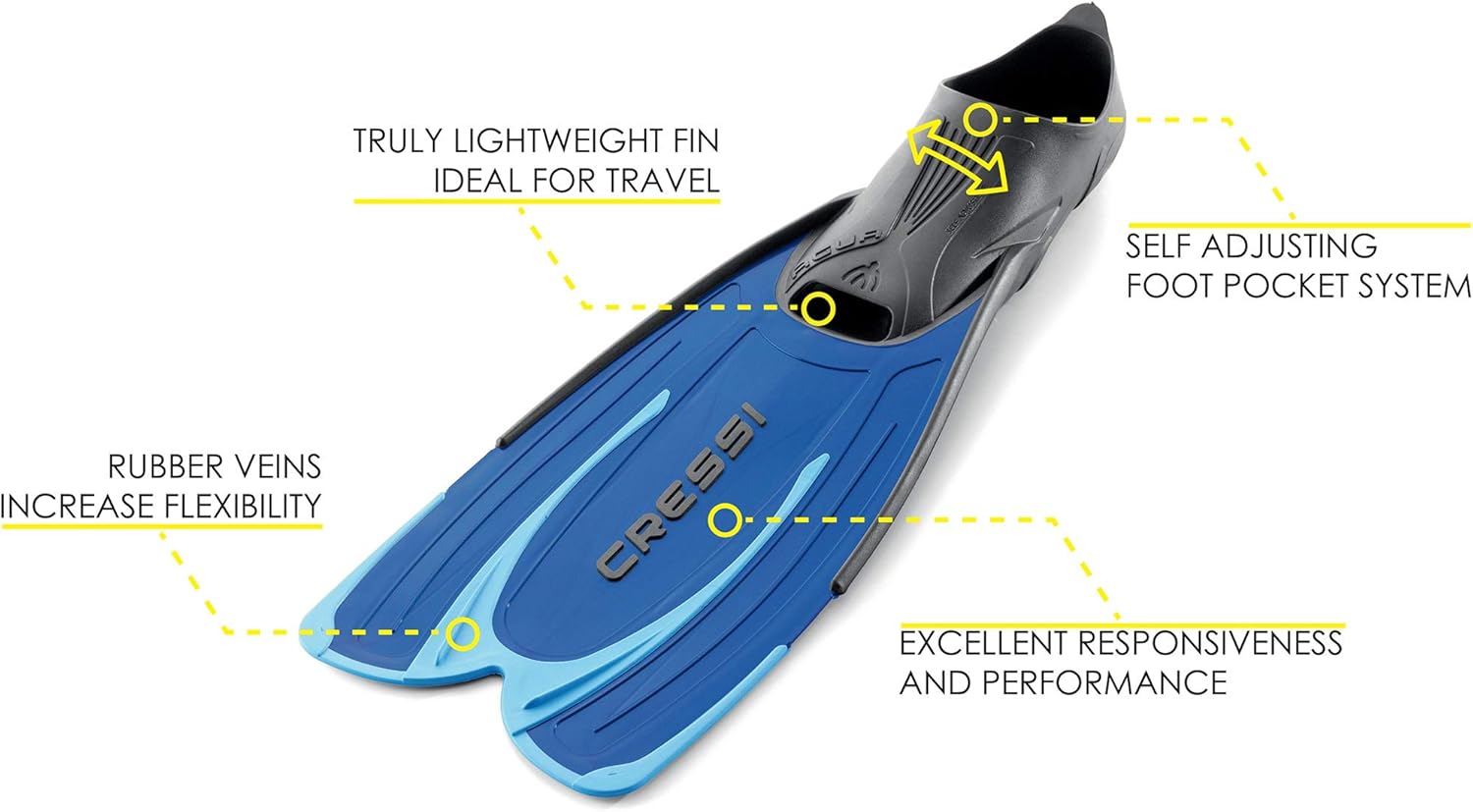 Cressi Adult Snorkeling Fins with Self-Adjustable Comfortable Full Foot Pocket | Perfect for Traveling | Agua: made in Italy : Sports & Outdoors