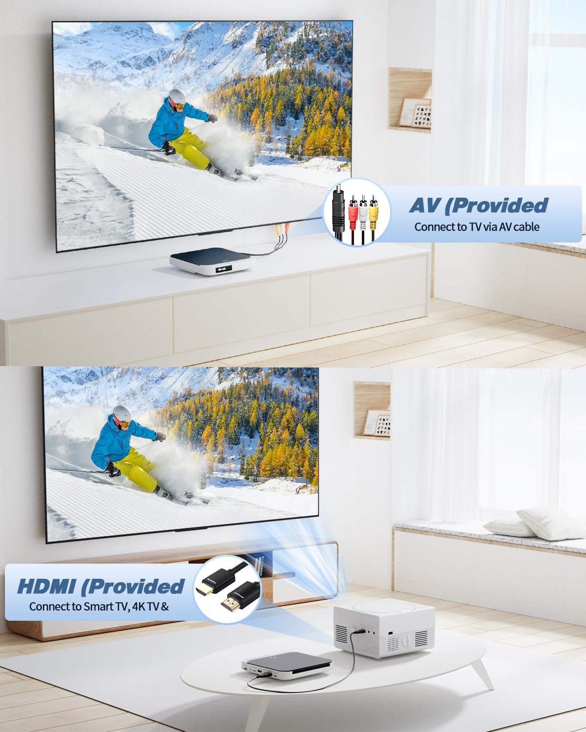 Desobry Lettore DVD per TV, Mini Lettore DVD HDMI, Lettore DVD compatto per tutte le regioni, Piccolo lettore DVD per TV, Archiviazione Breakpoint (MD115W-04DE)