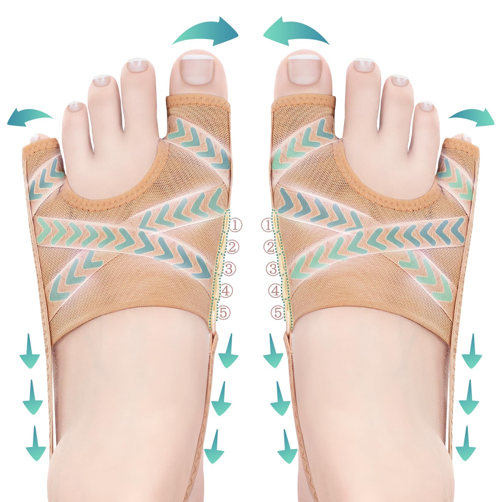 Amazon | 「二個入 」 Tenicore 母趾・小趾サポーター 薄型調整