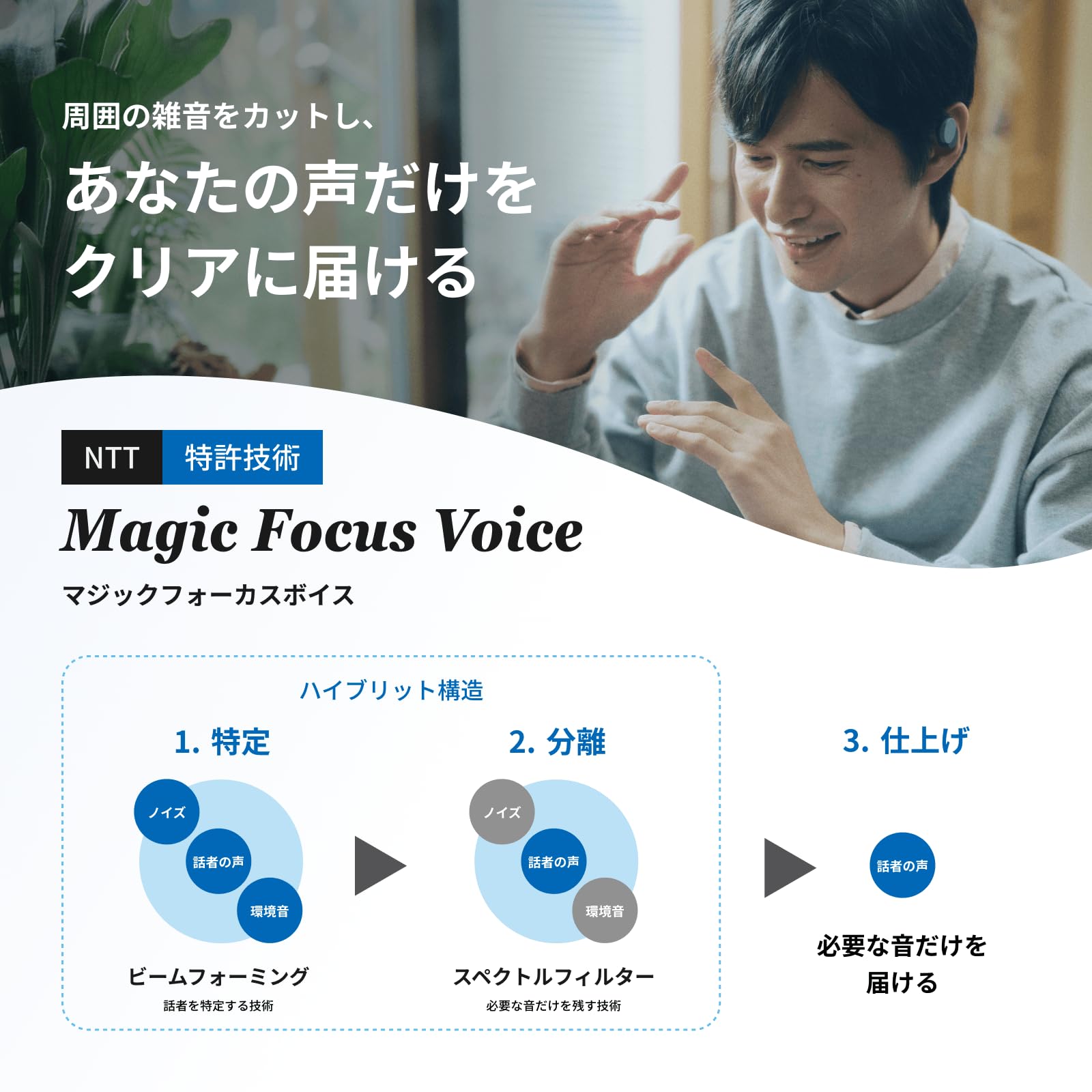 nwm (ヌーム) DOTS オープンイヤー型 完全ワイヤレス 耳スピーカー