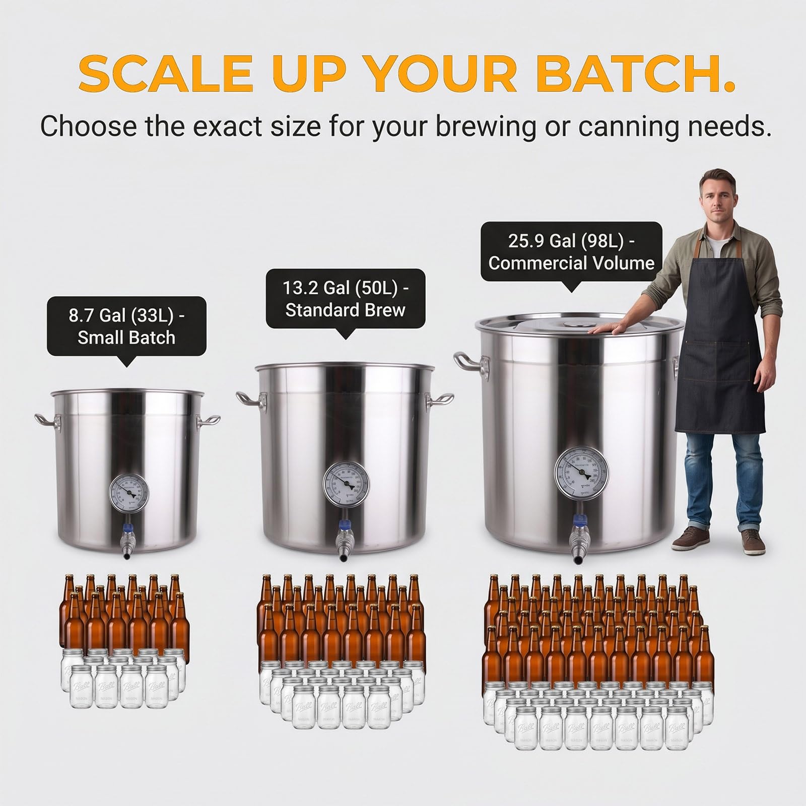 Monitoreo en Tiempo Real Olla para Cerveza Artesanal con Drenaje Integrado, Estructura de 4 Remaches, Fondo de Triple Capa, Acero INOX Profesional(33L/8.7Gal)
